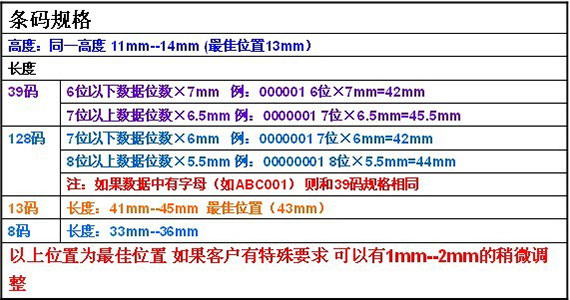 三亚PVC卡的制作小知识